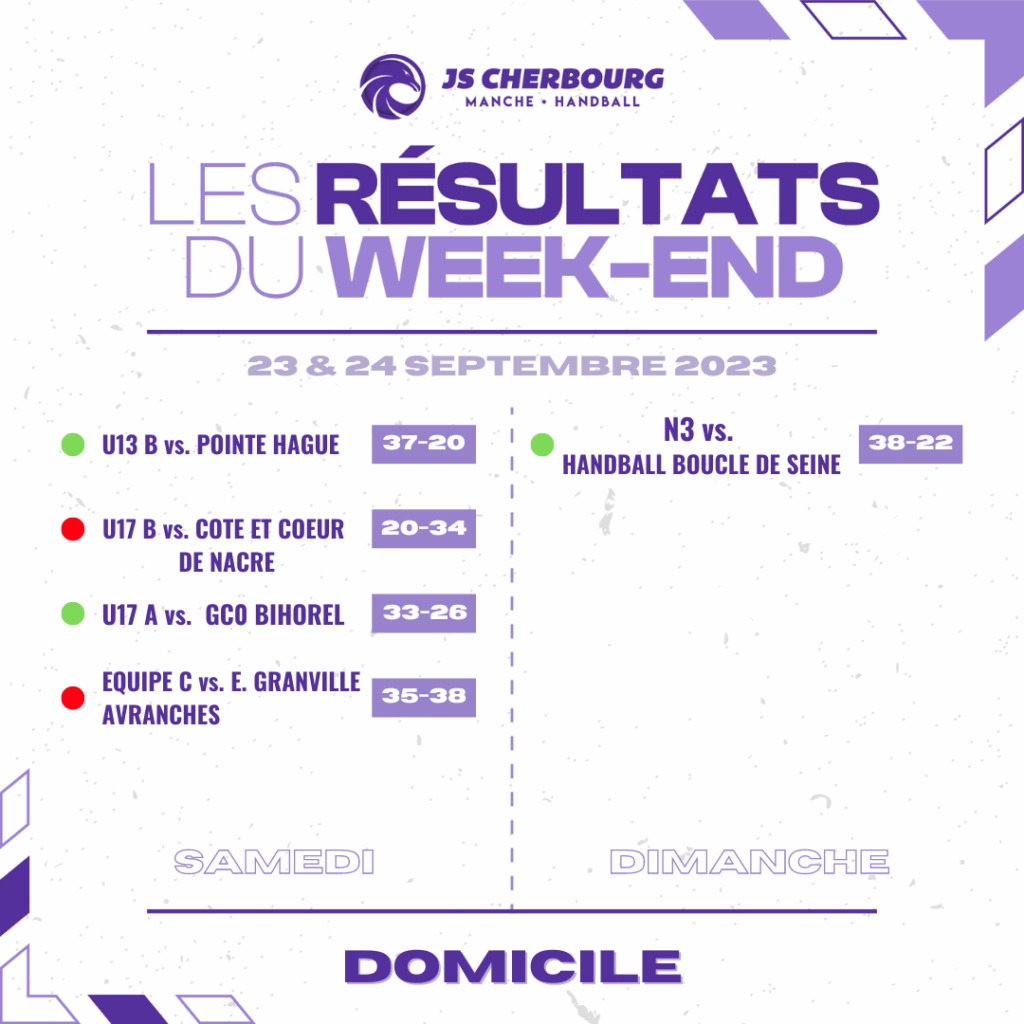 resultats_we_23